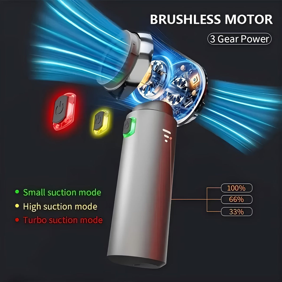 Multifunctional Vacuum Cleaner | مكنسة كهربائية متعددة الوظائف