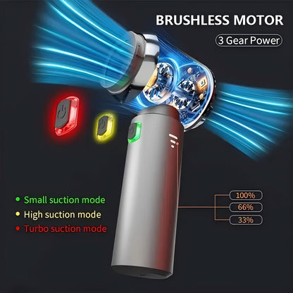 Multifunctional Vacuum Cleaner | مكنسة كهربائية متعددة الوظائف