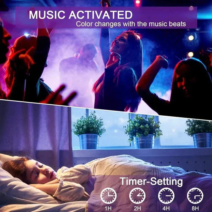 Romwish 3M LED TV Backlight Strip – Bluetooth App Control, 16M Colors, Music Sync for 40-60" TVs